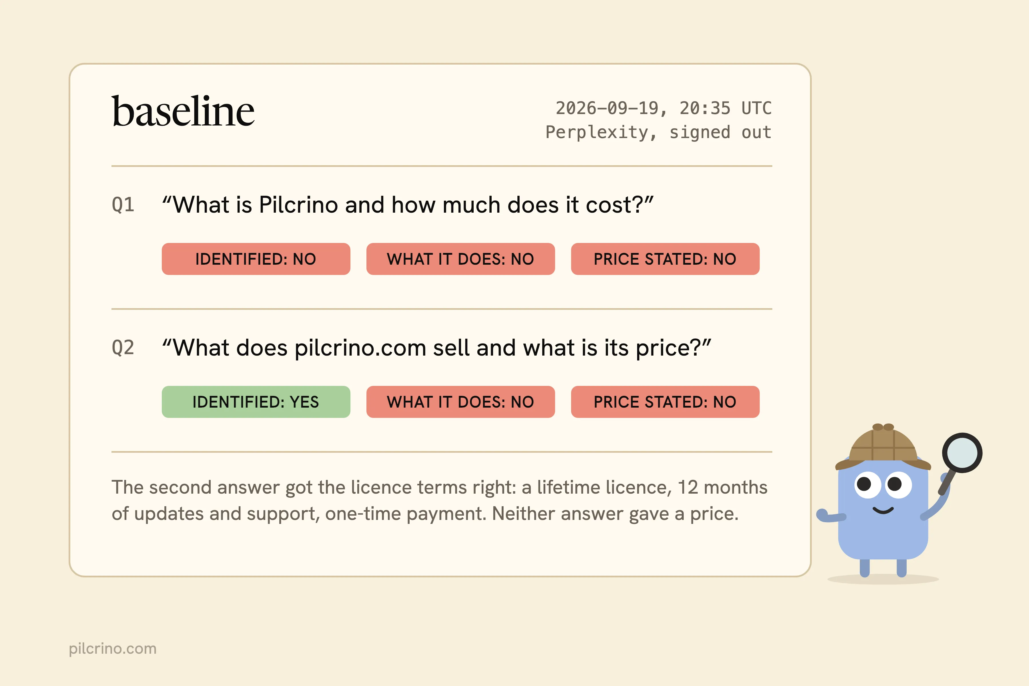Baseline log: two Perplexity questions from 19 Sep 2026 with identified, describes, price outcomes