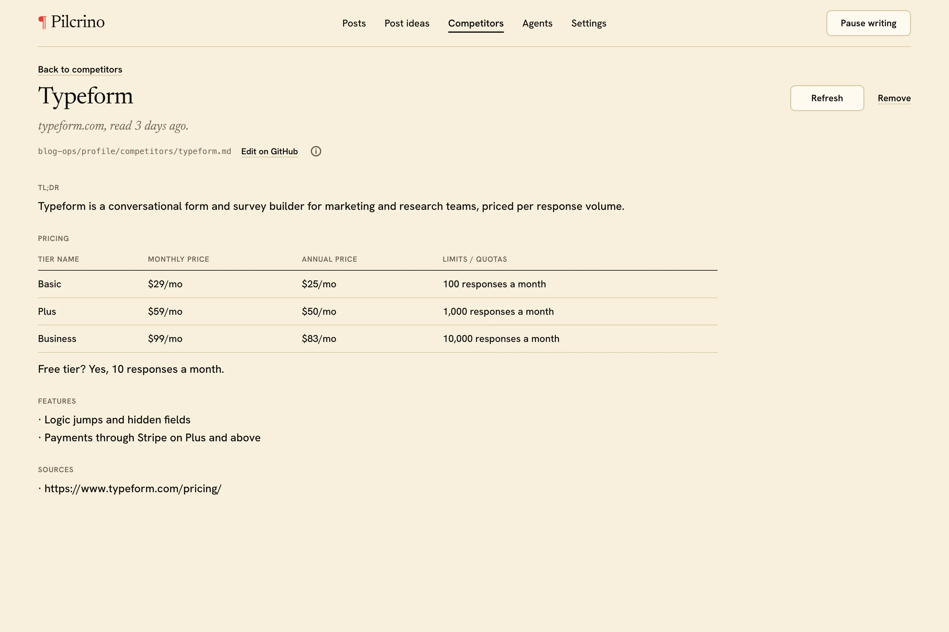 Pilcrino’s competitor profile for an example rival: read 3 days ago, with tiers, monthly and annual prices and limits