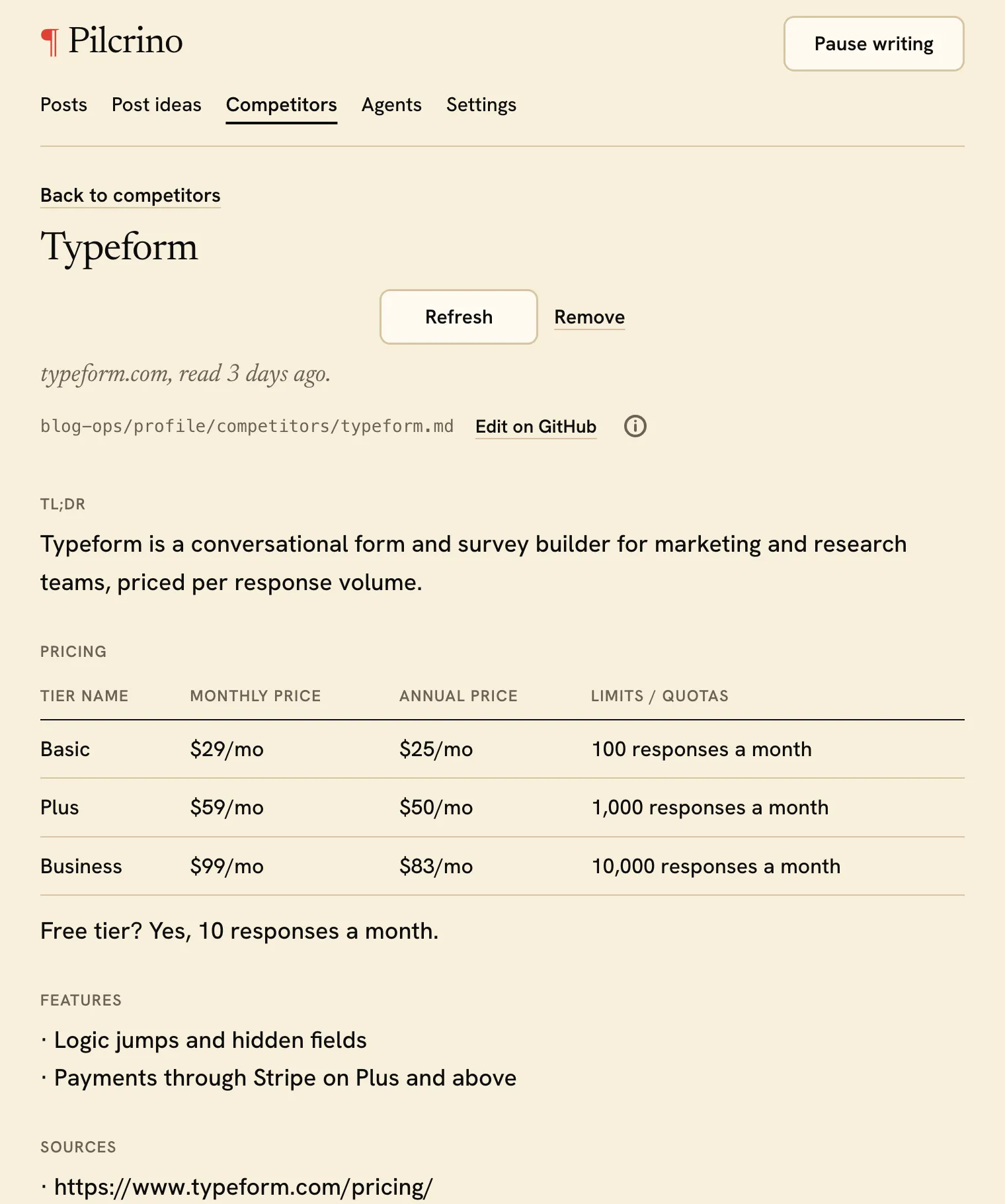 A Pilcrino competitor profile: when it was read, a TL;DR, a pricing table with monthly and annual prices, features and sources