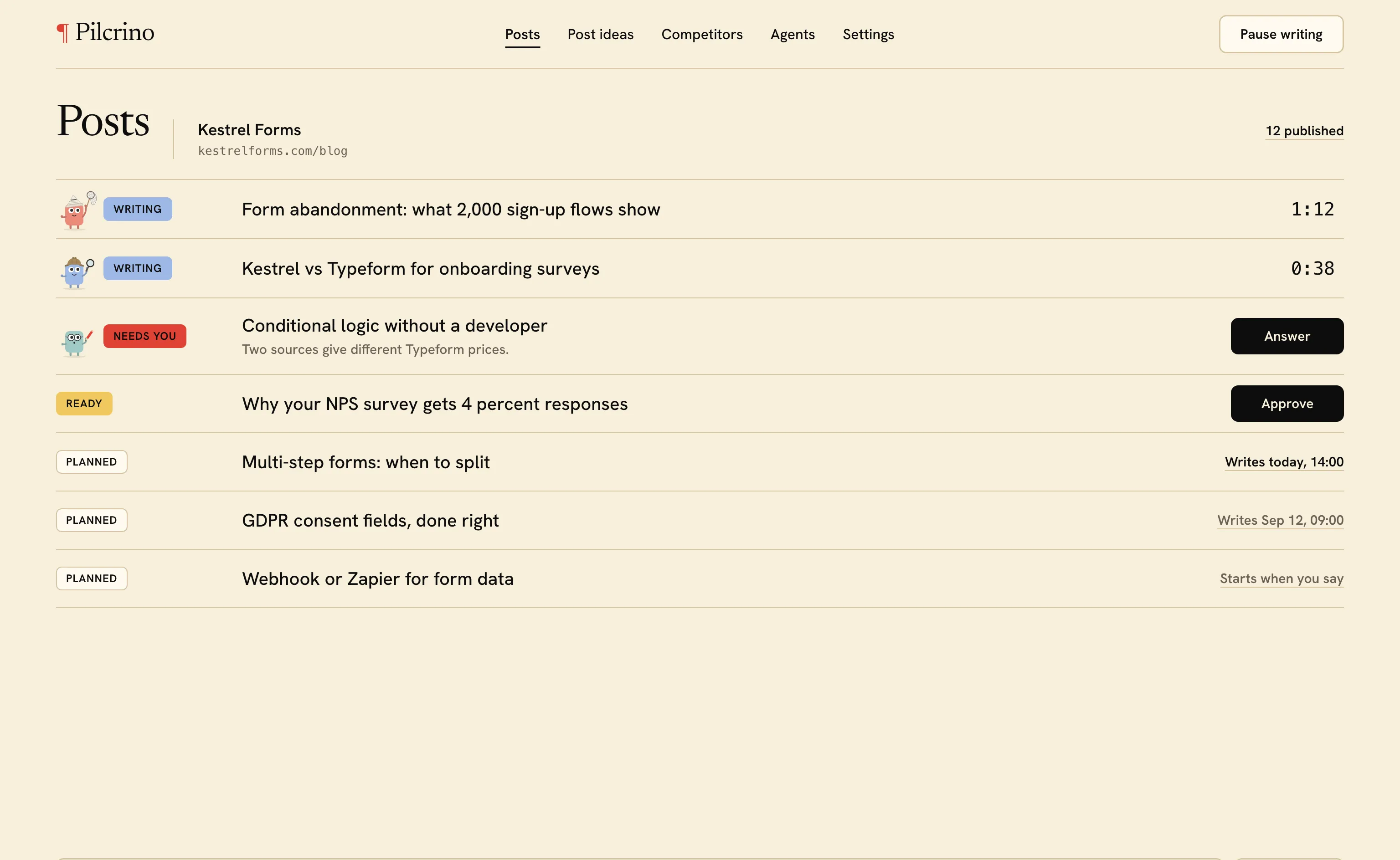 Pilcrino’s post queue for an example forms blog: posts writing, waiting for approval and scheduled to write