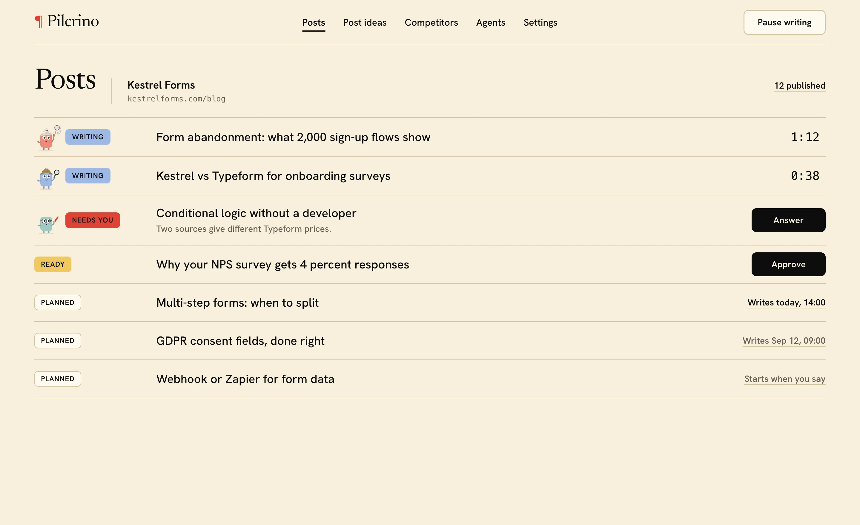 Pilcrino Posts screen for a sample brand: posts marked Writing, Needs you, Ready and Planned, with write times