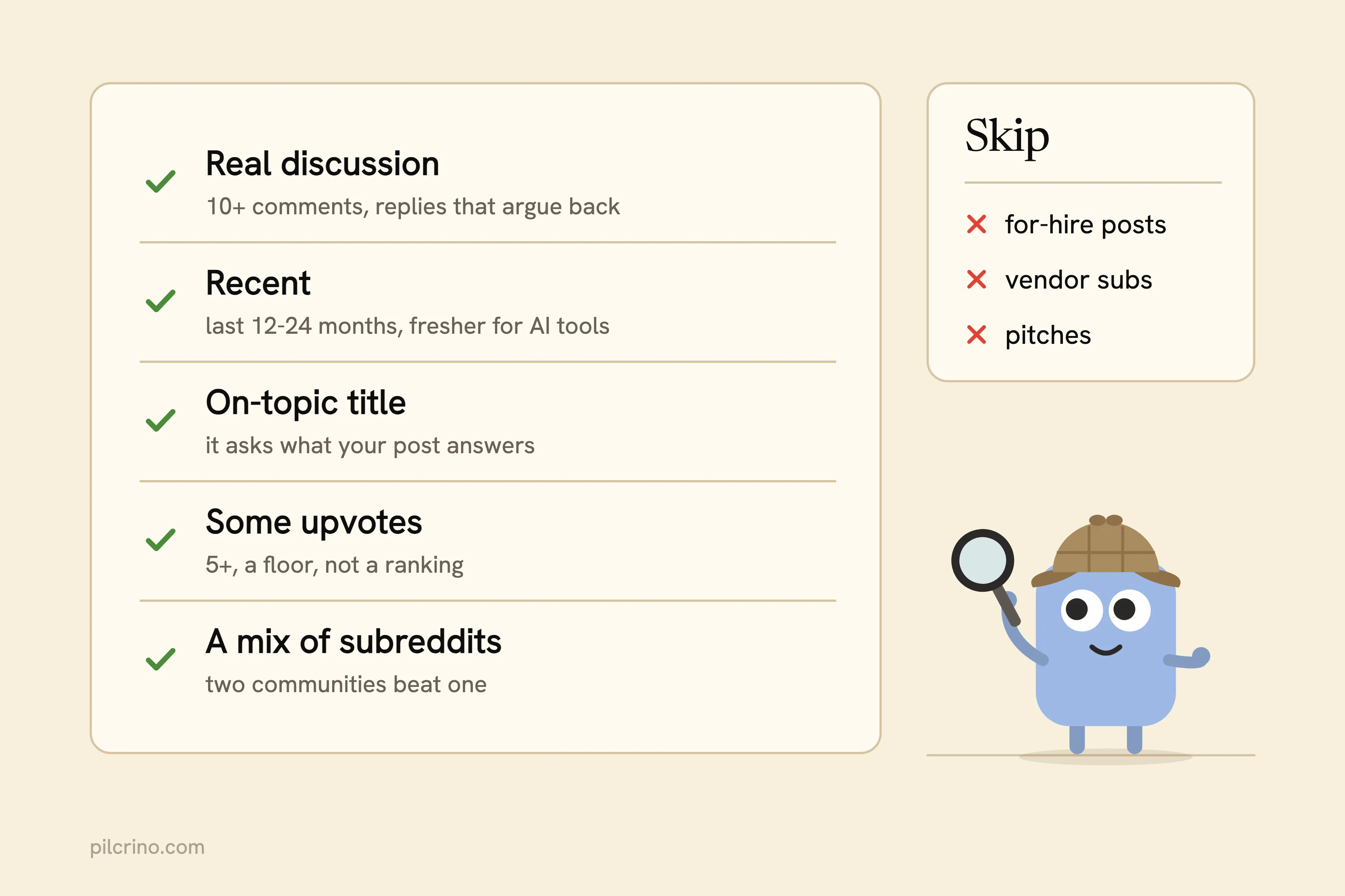 Five checks for picking a Reddit thread to quote, beside a skip list of for-hire posts, vendor subs and pitches